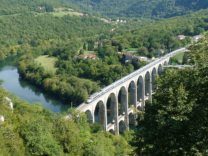 Viadukt, reka, vlak, most