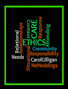 etik, wordcloud, vård, citat, meddelande, logotyp, teckensnitt