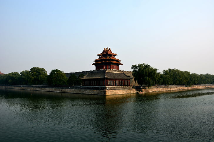 Peking, het national palace museum, symmetrie