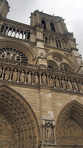 Notredam, architettura, Cattedrale, Chiesa, facciata, storia, storico della città