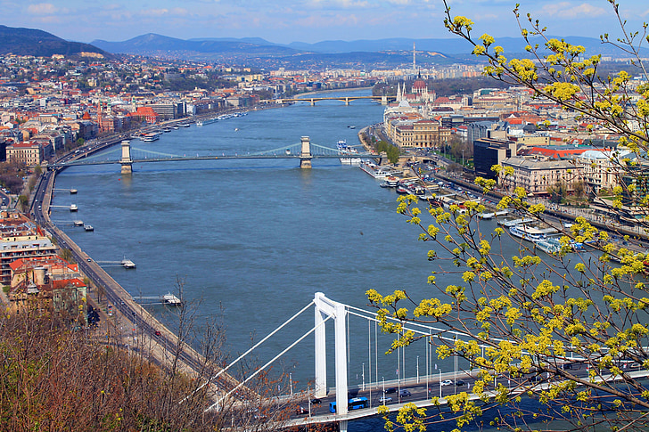Dunaj, Budapešť, Citadela