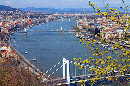 Dunărea, Budapesta, Cetatea