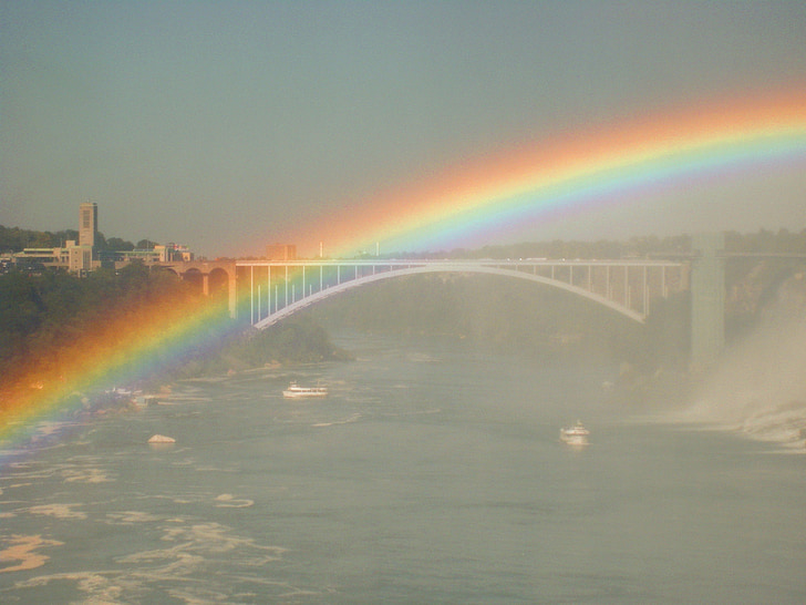 vandfald, Niagara falls, Canada, regnbue, natur, Outlook