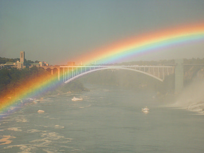 Wasserfall, Niagara-Fälle, Kanada, Regenbogen, Natur, Outlook