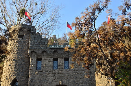φρούριο, τοίχου, μεσαιωνικό κάστρο