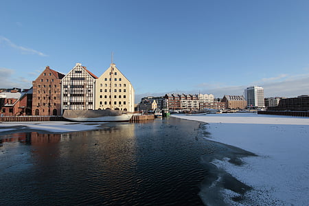 Gdańsk, Polonia, turism