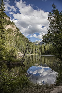 paysage, Scenic, nature sauvage, robuste, Lac de lézard, Colorado, montagnes