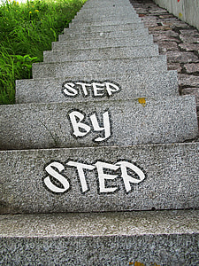 siker, fokozatos, karrier, lépcsők, fokozatosan, fel, emelkedése