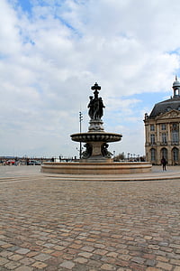 piaţa de sac, Franţa, Bordeaux, turism, arta, istorie, arhitectura