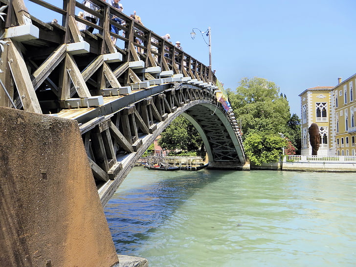 Italië, Venetië, brug, Accademia, Grand canal, het platform, gevels