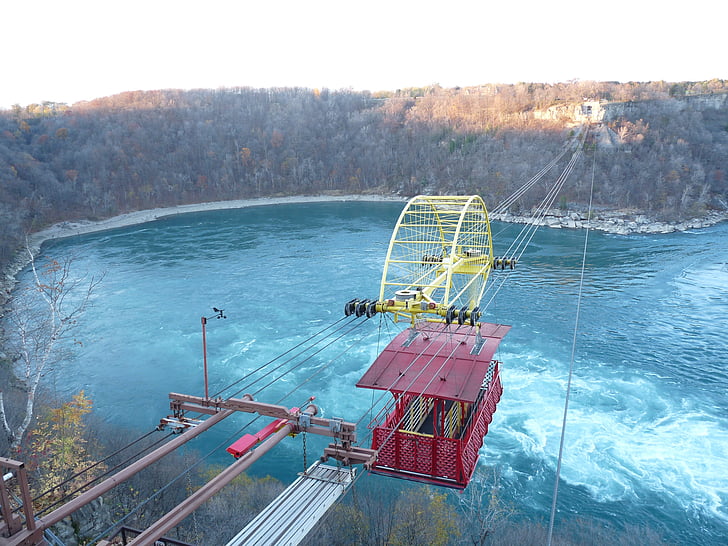 aerocar, Niagara, jatuh