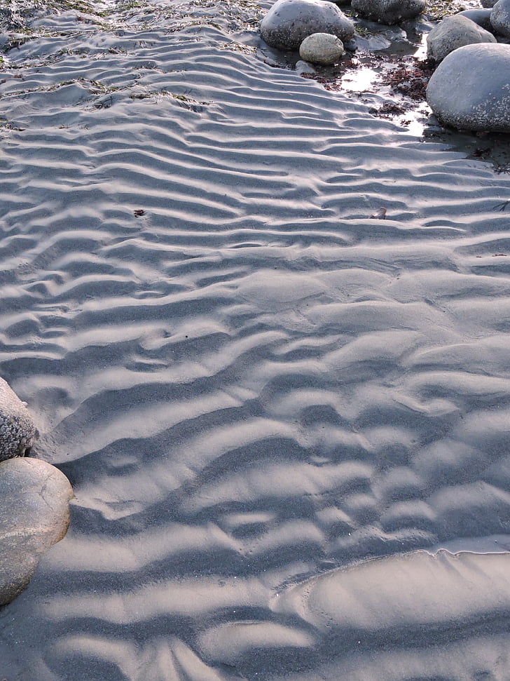beach, sand, ripples, coast, sea, coastline, sand texture