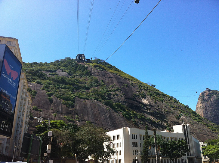 电缆车, complexo 做 pão de açúcar, 在里约热内卢