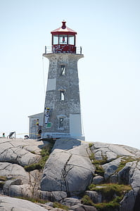 灯台, ペギーの入り江, ノバスコシア州カナダ