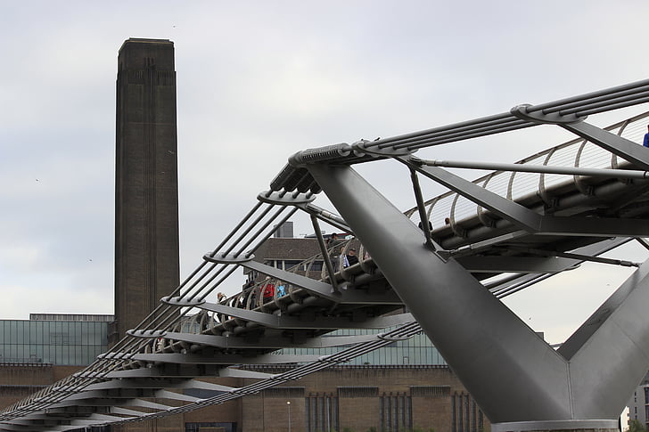 Múzeum, híd, London, fém szerkezet, Tate museum