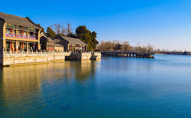 το παλάτι του καλοκαιριού, Kunming λίμνη, Πεκίνο