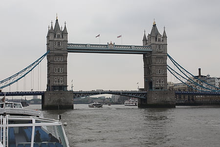 Лондон, Лондонский мост