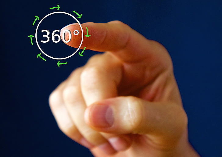 hand, finger, button, switch, 360 °, complete, all around