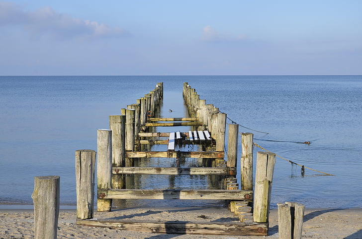 Zingst, Mar Báltico, praia, Darß, pôr do sol, água, telhado de palha