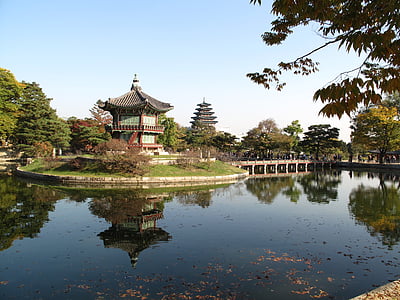 Seoul, Gyeongbok palace, förbjudna staden, takpanna, kulturegendom