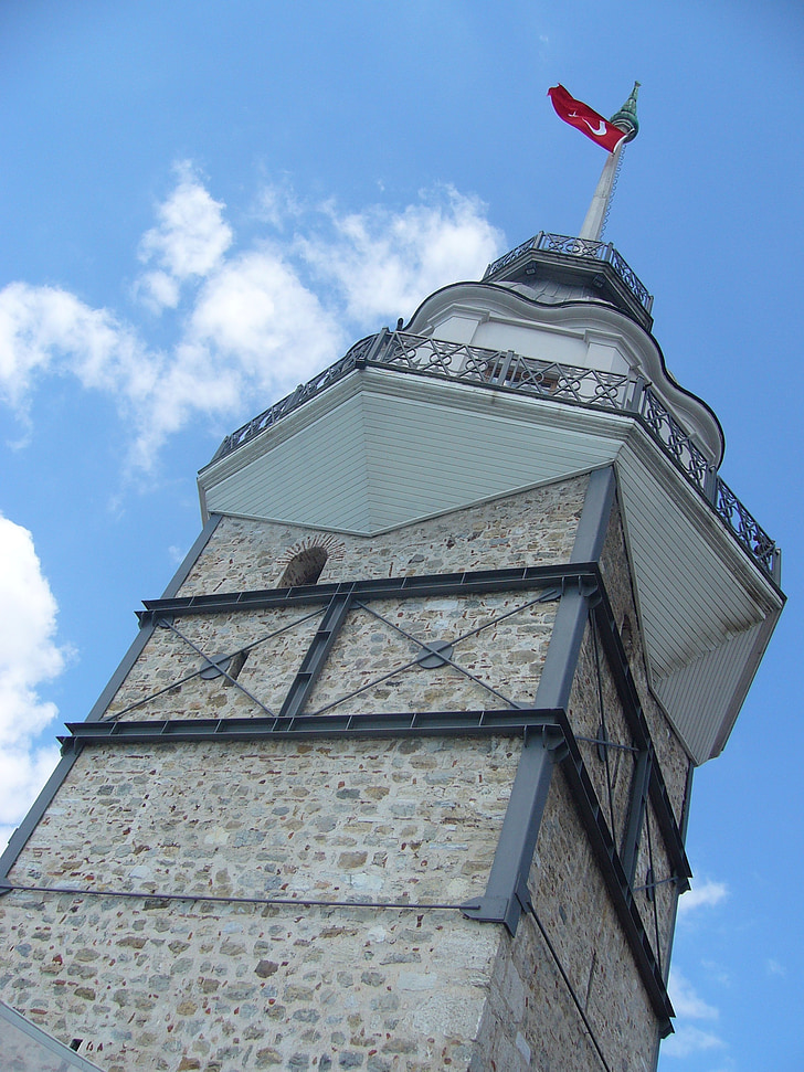 Maiden tower, Leander énekhangja torony, Törökország, torony, turizmus, utazás, Isztambul