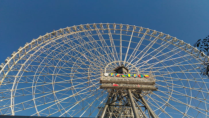 panoramsko kolo Wiener Riesenrad, Ferris, kolo