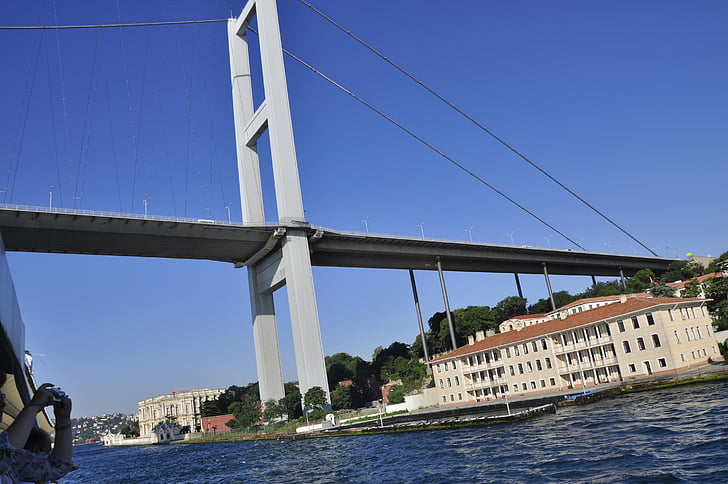 Fatih sultan, Blick, Brücke