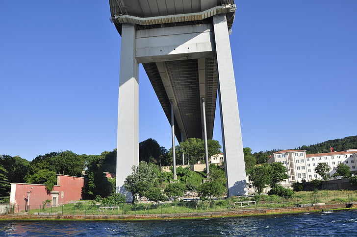 Istanbul, Bosporus-brug, ALT afbeelding