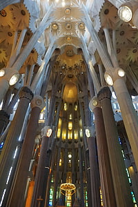 Gaudi, Kostel svaté rodiny, strop