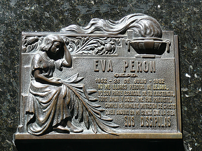 graven af eva perón, Eva perón, kirkegård, Buenos aires