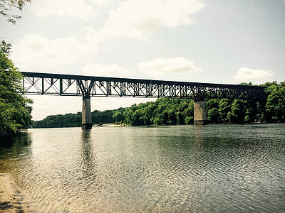 Minneapolis, Mississippi, Mississippifloden, järnvägsbro, Minnesota, Bridge, floden
