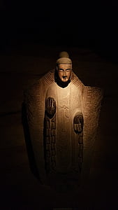 статуї Будди, Закри, Близького кола фотограмметрії