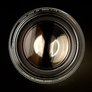 sistema ótico, Canon, lente