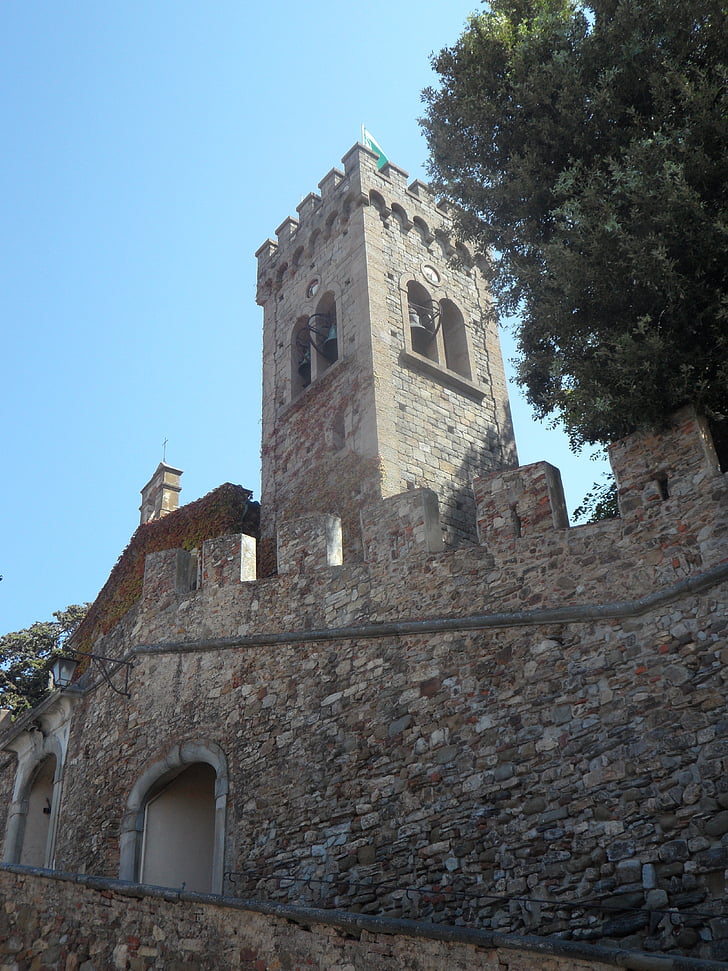 Castiglione carducci, Zamek, dobrze, Sublime, Historycznie, budynek, obrony