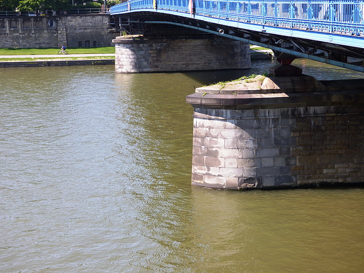Bridge, floden, vand, broer, landskab, Kraków, Wisla