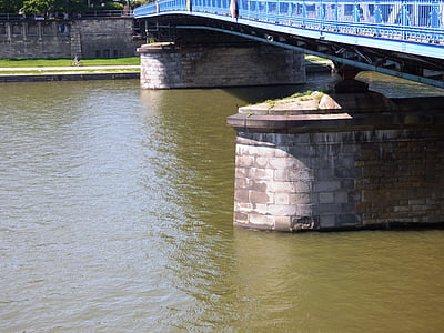 tilts, upes, ūdens, tilti, ainava, Kraków, Azs