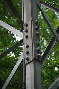 conexión, glándula, tornillo, madre, marco de la, mástil, metal