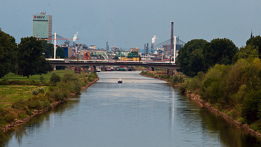 Neckar, Mannheim, Podul, Panorama