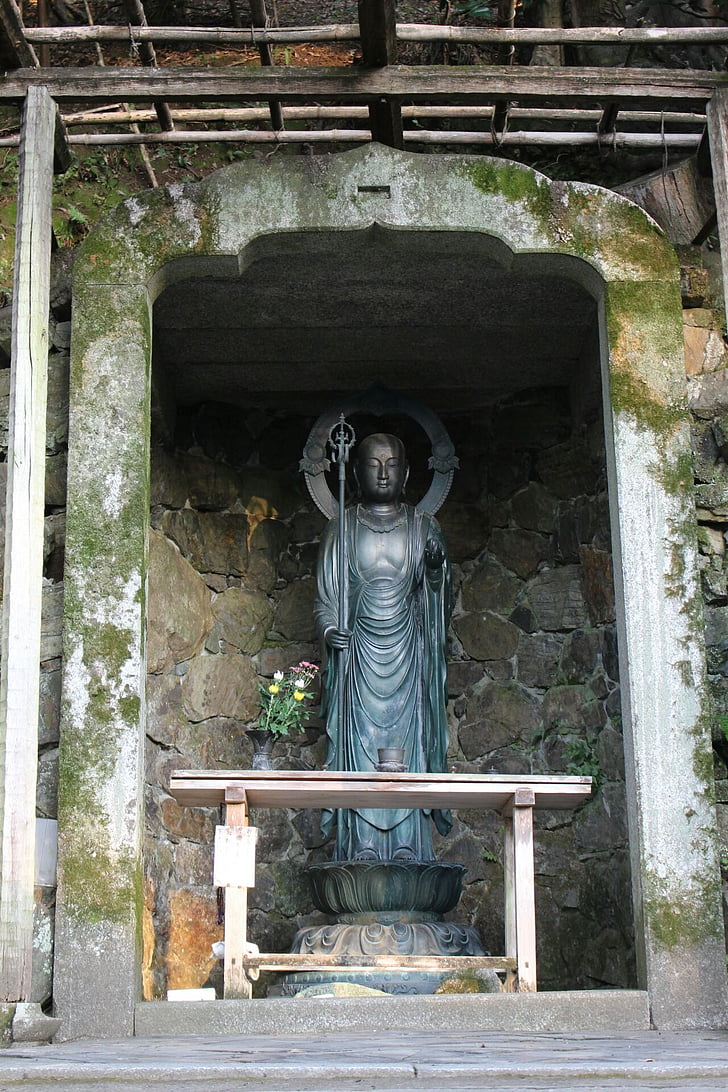 Buddha, Jepang, Bagian, Candi