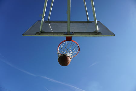 basketball, basket, basket ring, sport, sky, dynamics, lunch