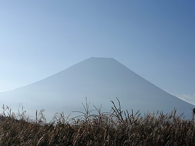 ภูเขาไฟฟูจิ, จังหวัดยามานาชิ, ภูเขา