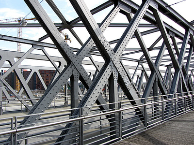 Hamburg, portul oraşului, Podul, port, structura metalica, construcţii metalice