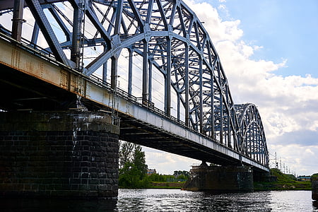 Riga, Lettonie, Daugava, pont, rivière, eau, chemin de fer
