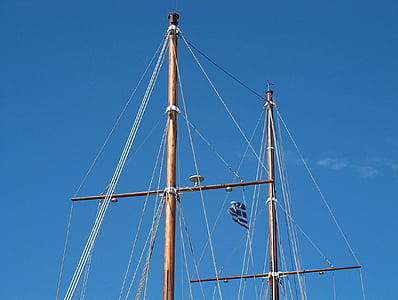 ship, masts, sail, sailing boat, zweimaster