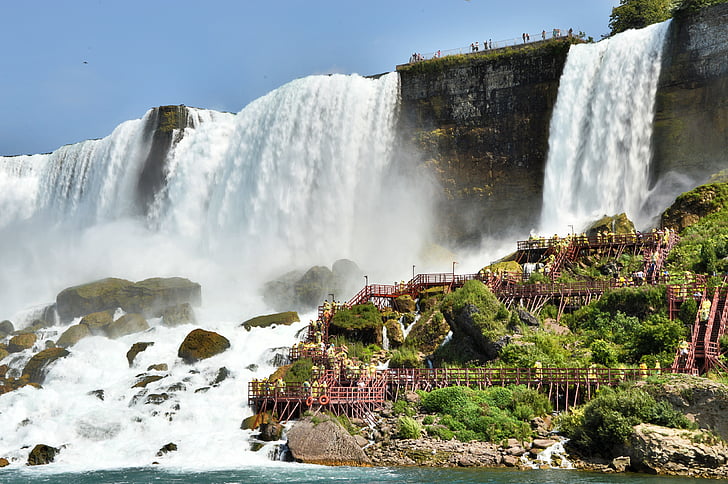Niagara falls, USA, Vodné masy