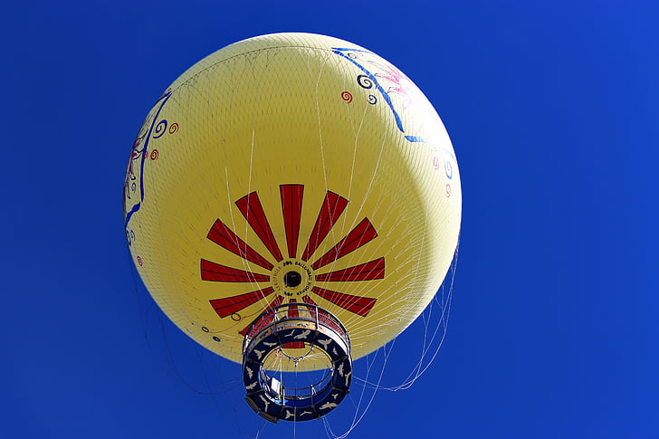 balón, teplovzdušný balón, Sky