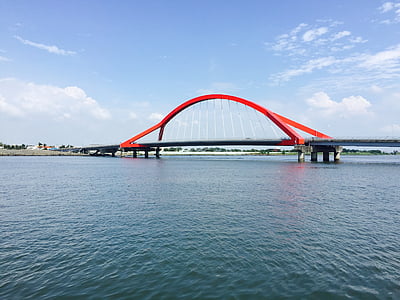 Taivāna, mola, tilts