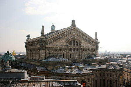 Nhà hát Opéra garnier, Paris, Nhà hát