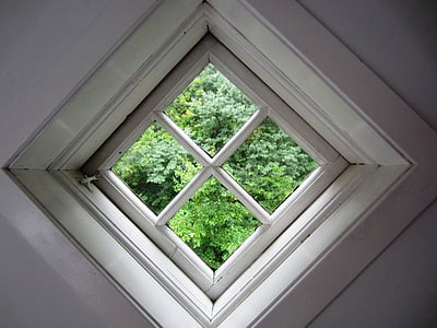 fenêtre de, peephole, Hôtel de Niels bugge