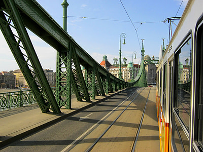 Budapest, elettrico, Ponte, Ponte della libertà, tracce, città